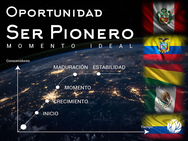 OPORTUNIDAD DE SER PIONERO EN HGW